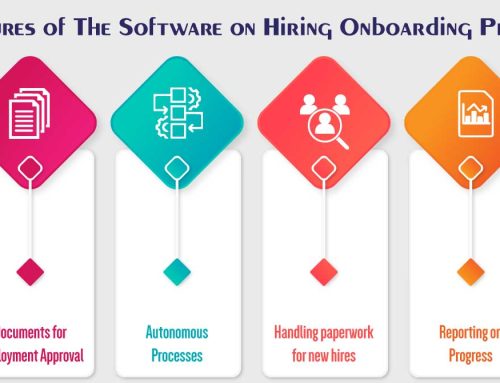  Is Hiring and Onboarding Software An Easily Accessible System? 