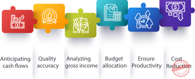 professional bookkeeping services