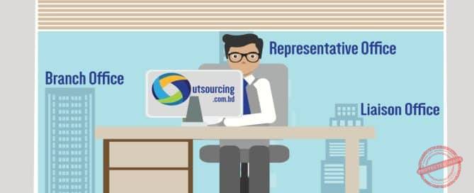 Representative-Office