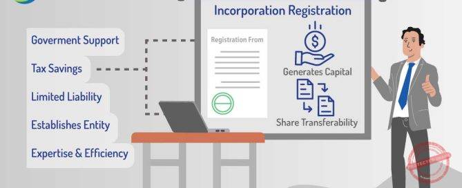 incorporation-registration