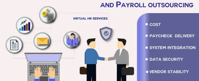 payroll-hr-service