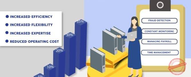 Accounting & Bookkeeping Data Entry Outsourcing Services