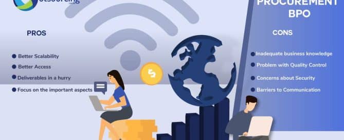 Procurement-BPO-blog