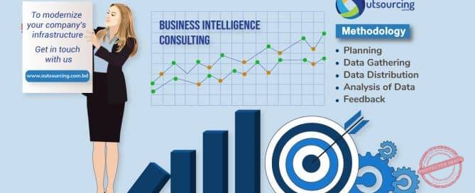 business-intelligence-consulting