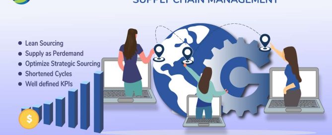 Supply-Chain-Sourcing