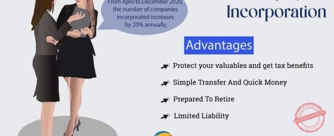 Company-Incorporation