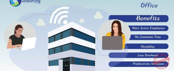 virtual-office-service