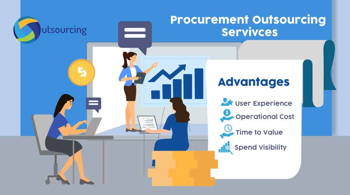 procurement-outsourcing-services
