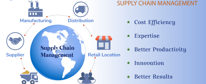 Outsourcing-in-Procurement-and-Supply-Chain