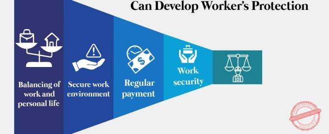 Law-of-Labour-Compliance-Certificate-in-Bangladesh