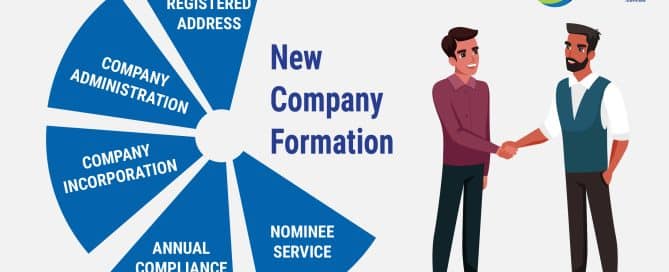Outsourcing-New company formation