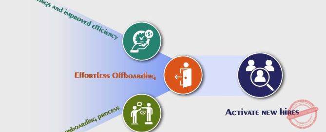 onboarding-and-offboarding-policy