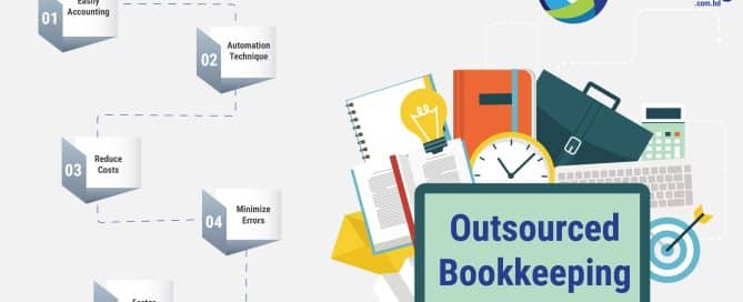 Outsourcing-bookkeeping-services