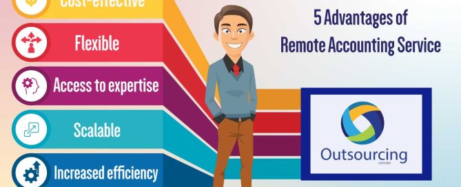 5-Advantages-of-Remote-Accounting-Service