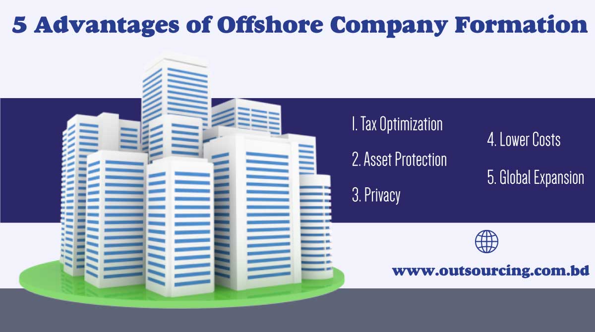 Offshore-Company-Formation