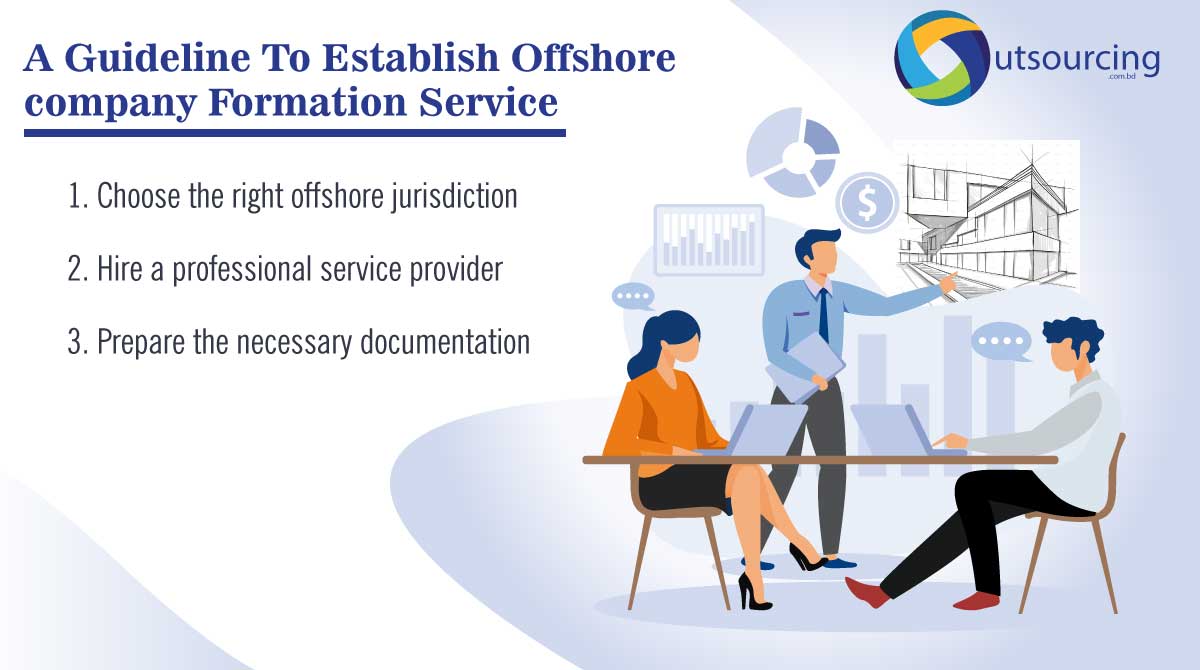 Offshore-company-formation-service