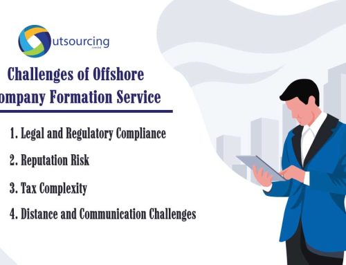 Company Formation in Bangladesh: How to Do It 