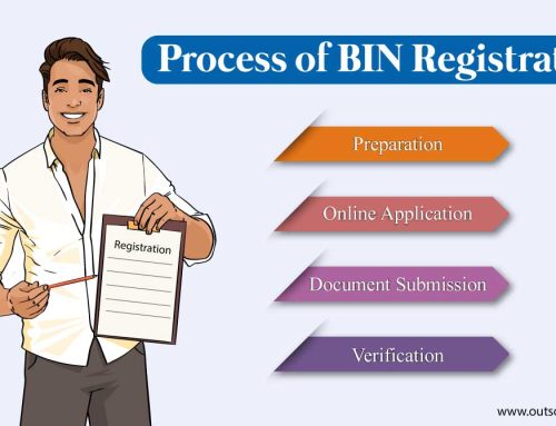  How May a BIN Registration Help You Start a Company in Bangladesh? 