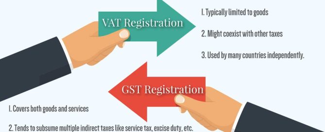 VAT-Registration