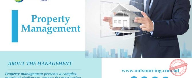 Property-Management