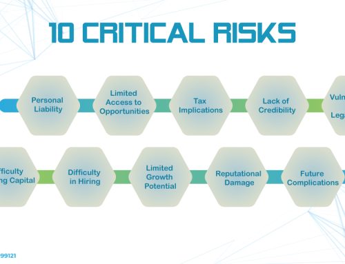 10 Critical Risks of Not Registering Your Business 
